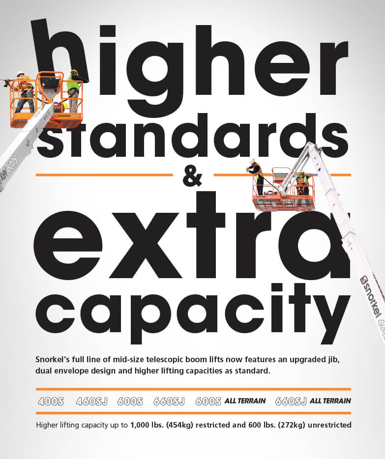 Higher Stands & Extra Capacity Boom Lifts
